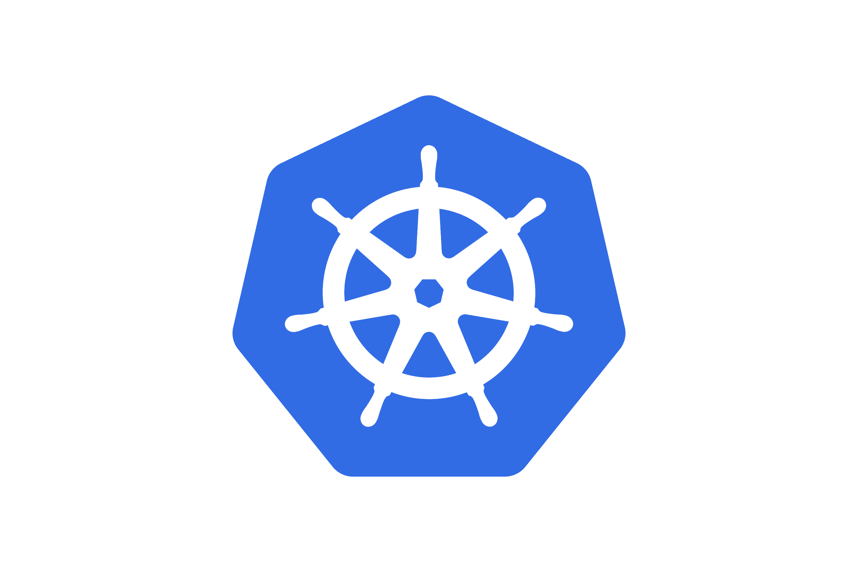 Kubernetes Management & Migration visualization