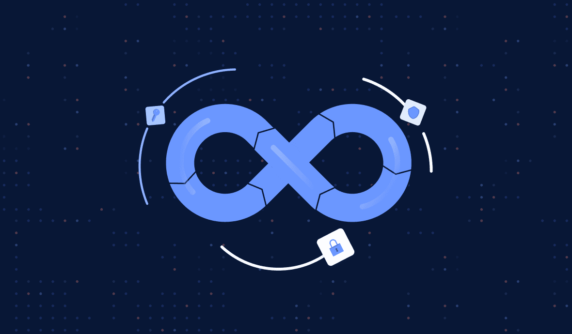 CI/CD Pipeline Development visualization